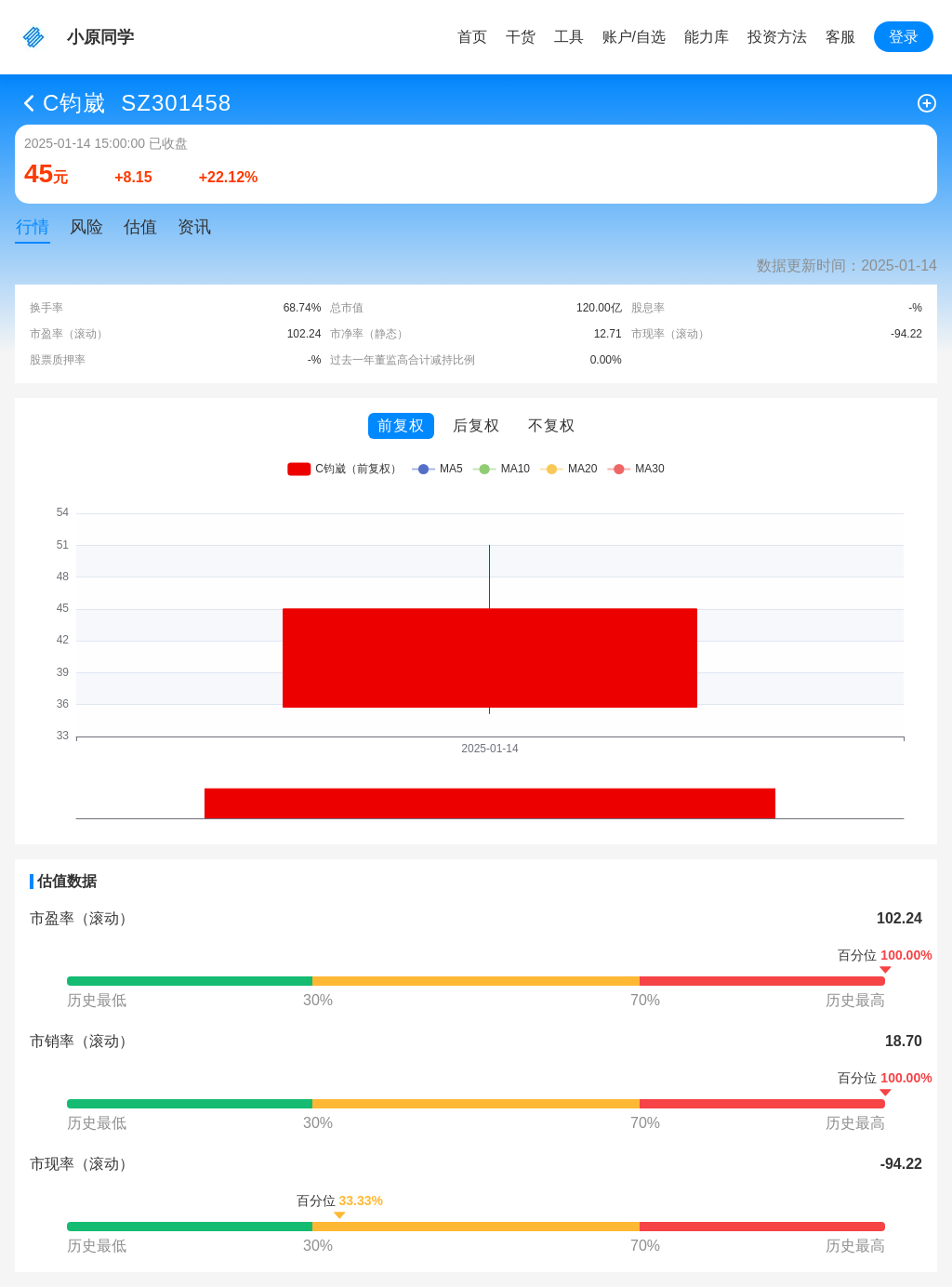 指标图片