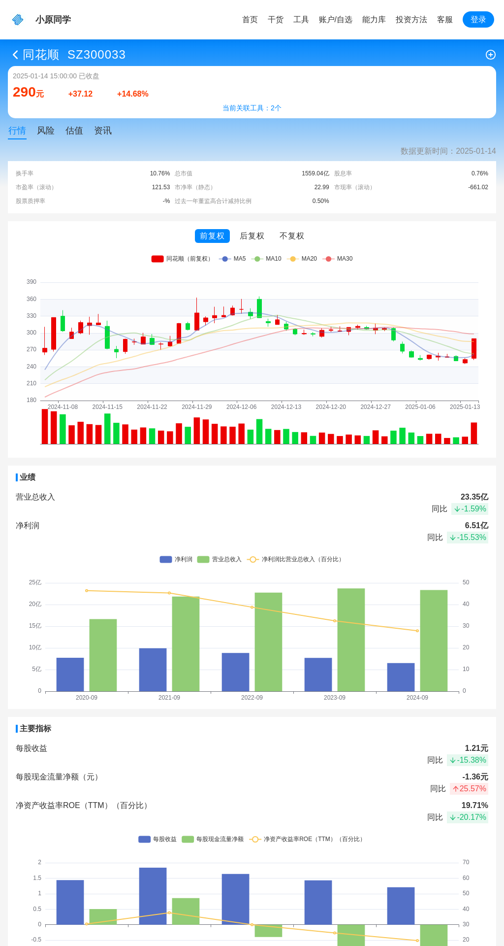 指标图片